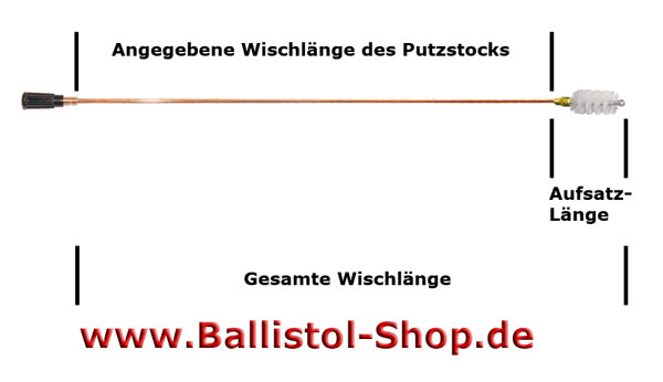 Illustration Putzstock-Wischlänge Putzstock Wischlänge