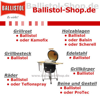 Den Grill richtig reinigen