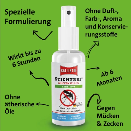 Mosquito repellent spray advantages