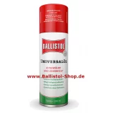 Pfefferspray mit Panikverschluss